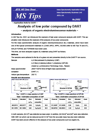 Analysis of low polar compound
